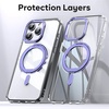 image:imageMXX Case made for iPhone 15 Pro Max360Ring Stand Magnetic AntiFingerprint Military Drop Protection Compatible with MagSafe and Soft Edge Translucent Slim Back 15 ProMax Phone CaseClearpurpleClearpurple